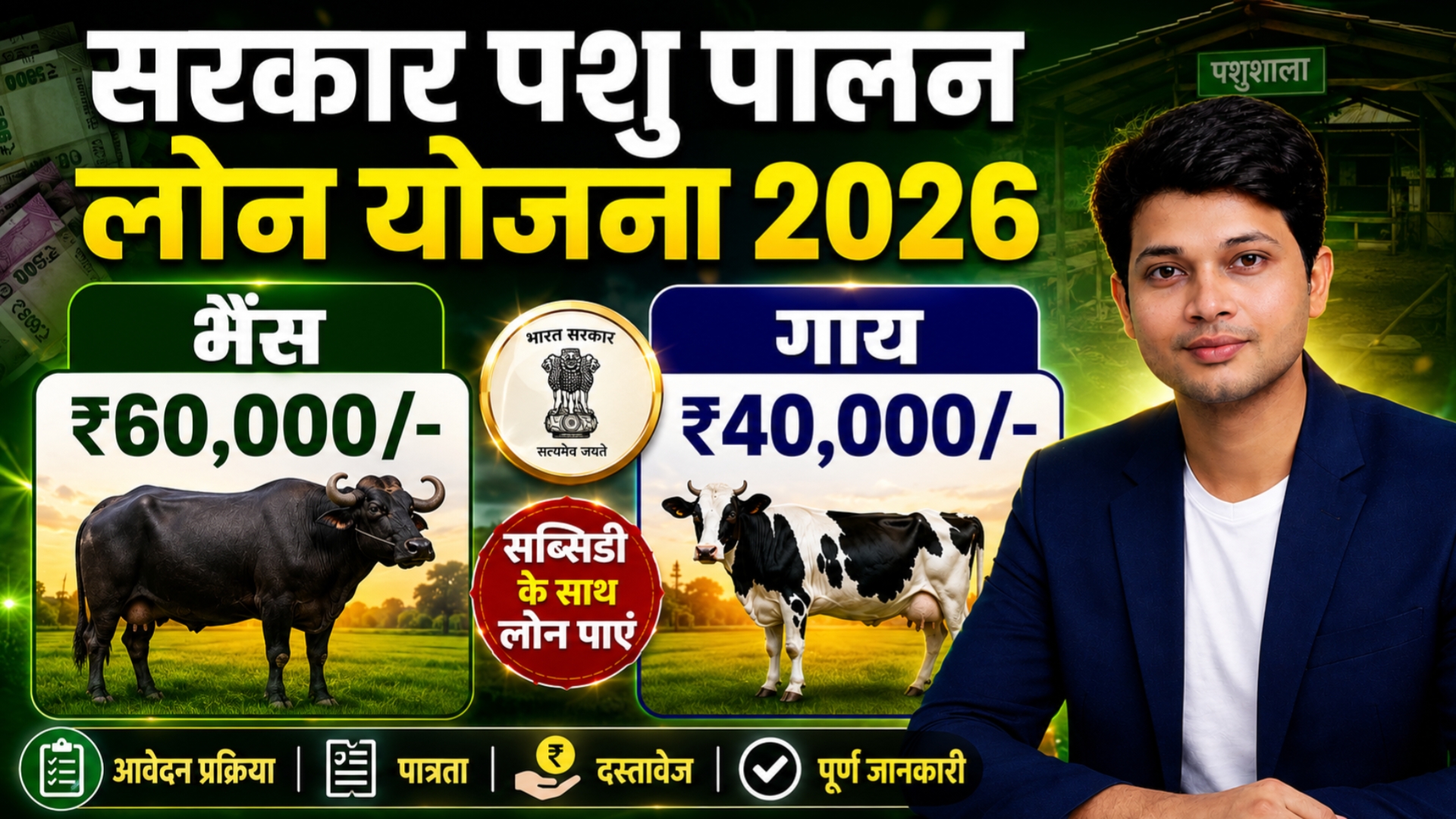 2026 सरकार पशुपालन लोन योजना का YouTube थंबनेल, जिसमें एक युवा प्रस्तुतकर्ता, भैंस और गाय की तस्वीरें, ₹60,000 और ₹40,000 लोन राशि, सब्सिडी बैज और आवेदन प्रक्रिया की जानकारी दिखाई गई है।